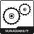 Managebility
