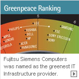 Greenpeace Ranking